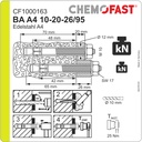 Bolzenanker BA Edelstahl A4 M10x95 Paket 50 Stück