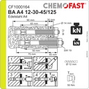 Bolzenanker BA Edelstahl A4 M12x125 Paket 25 Stück